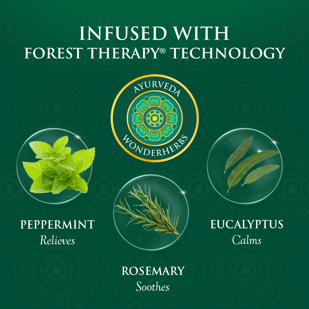 ForestVeda - Calming Body Care Ritual Set